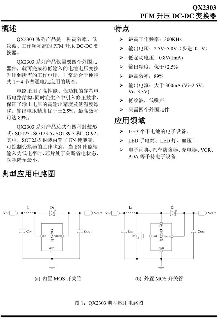QX2303