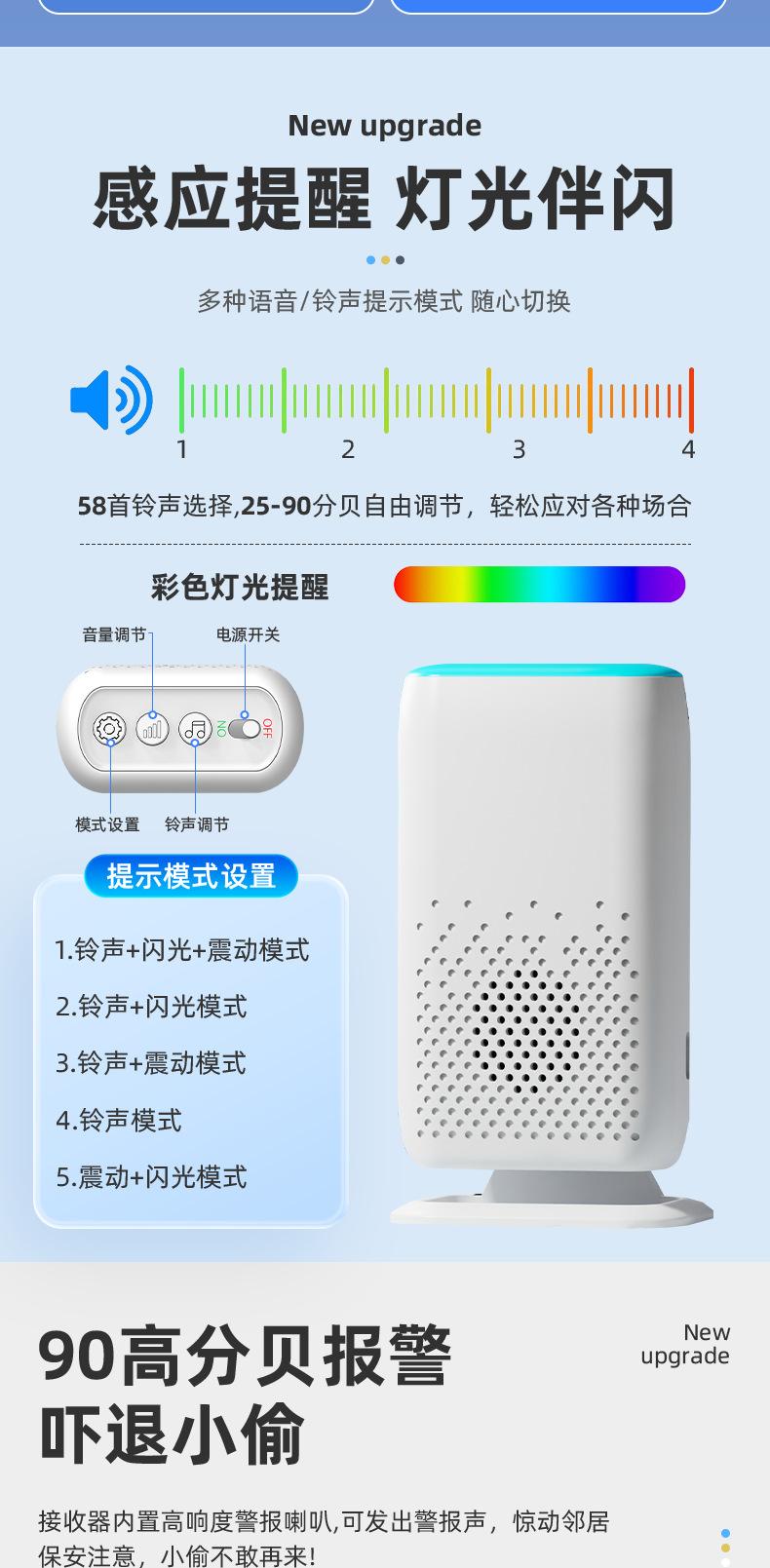 D3F01感应门铃详情-_03.png