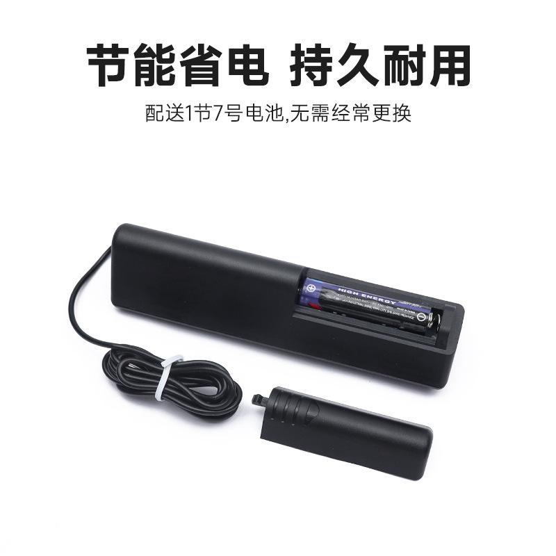附图1(1)