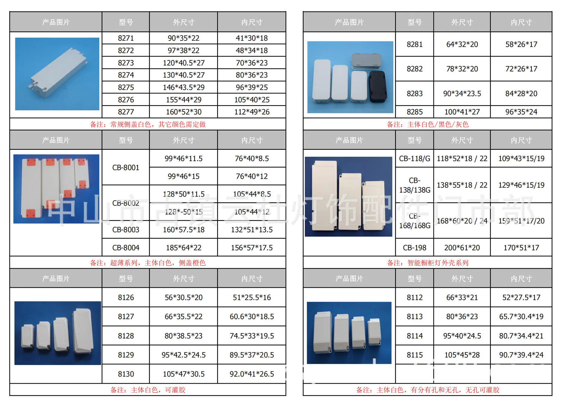 驱动外壳汇总2021更新_03