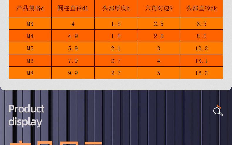 304不锈钢倒边内六角夹板螺母_04_13.jpg
