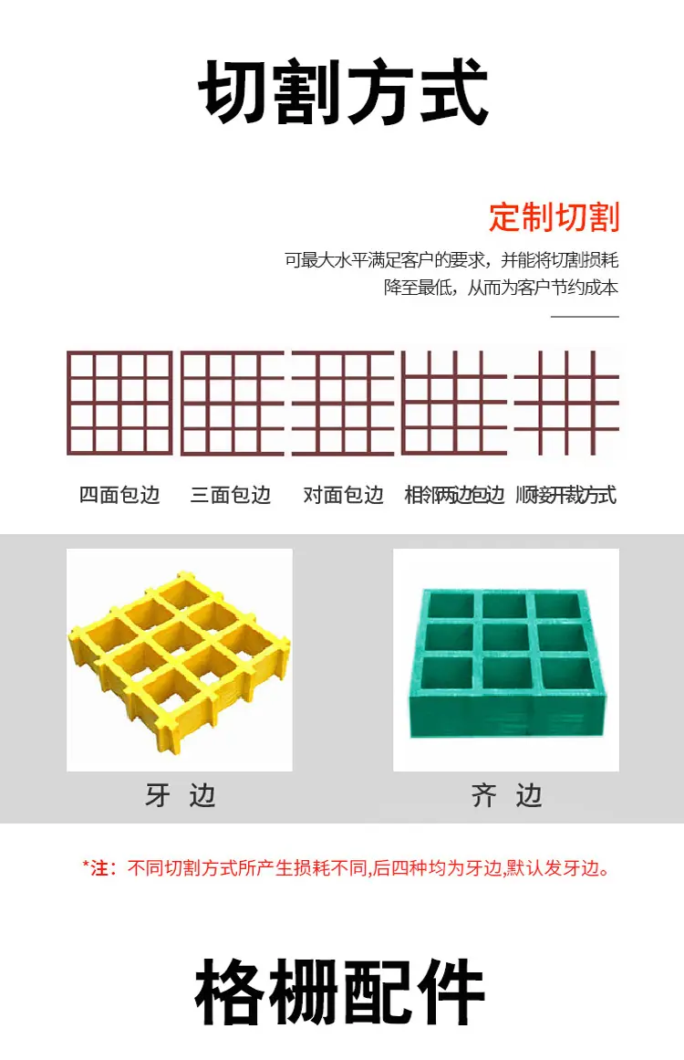 排水地沟格栅