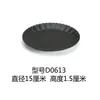 Vajilla para Mesa de Hot Pot de Autoservicio Negra Mate Imitación Porcelana Plato Redondo de Melamina Bol de Arroz Plato de Plástico Plato de Hueso
