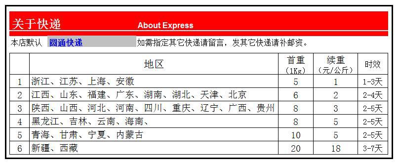 快递费
