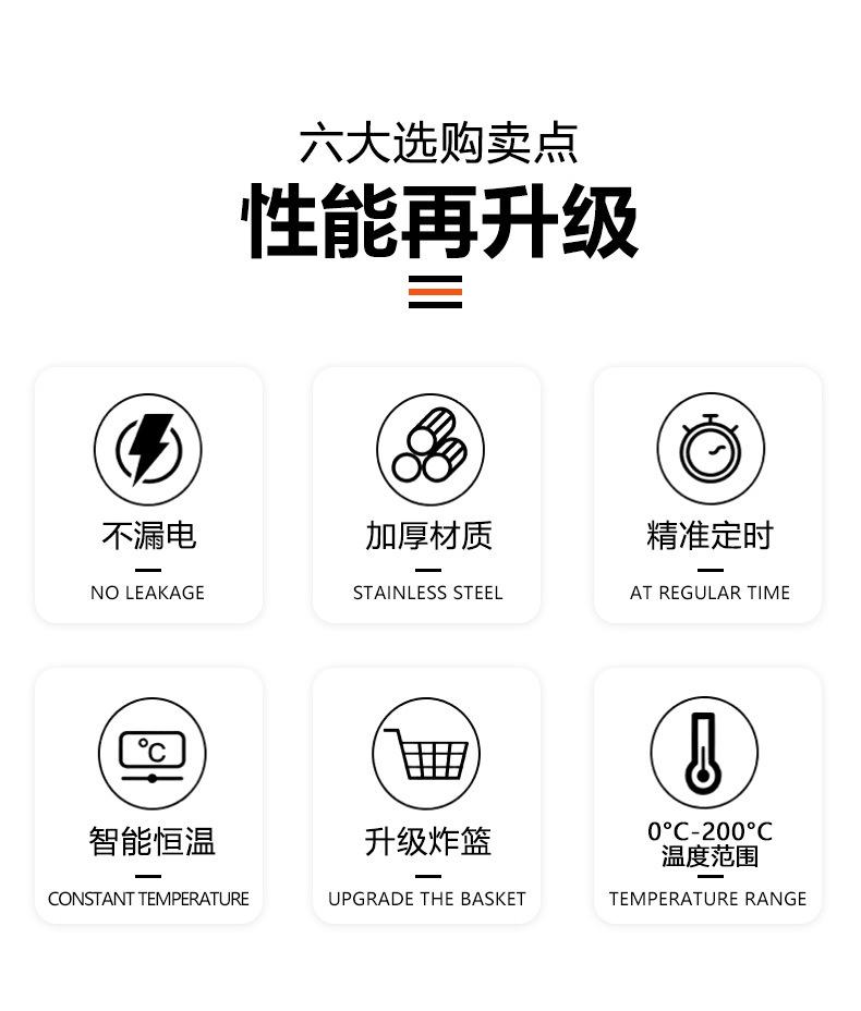 21经济炸炉详情页切片_02