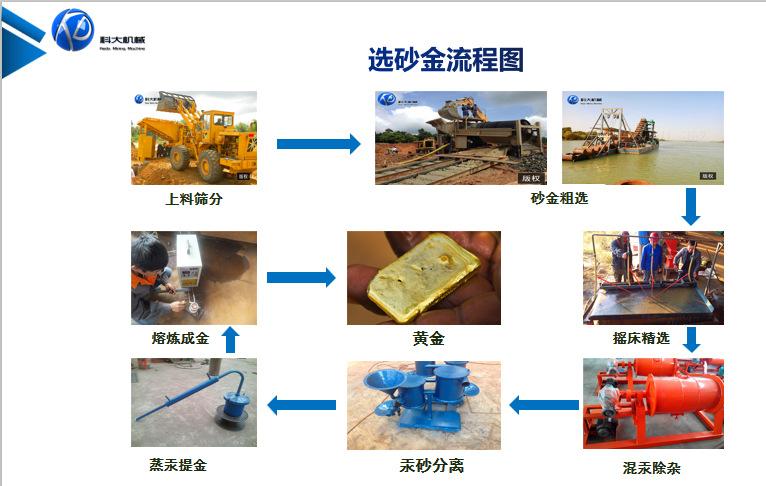 配套设备.png