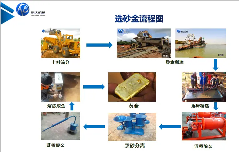 配套设备.png