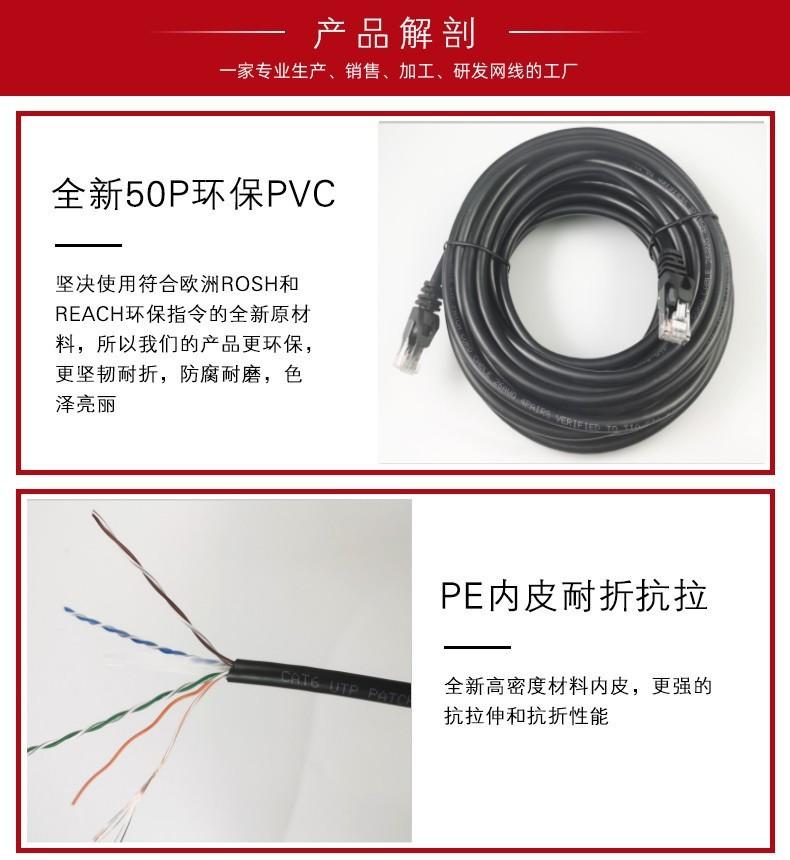 六类圆线详情页3.jpg