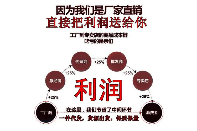 15309402299_1675119286_副本