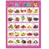 Educação infantil cartaz de parede silencioso cartaz de parede fonético pinyin leitura imagem alfabetização educação infantil adesivos de parede tabela inicial de vogais maternas fabricantes
