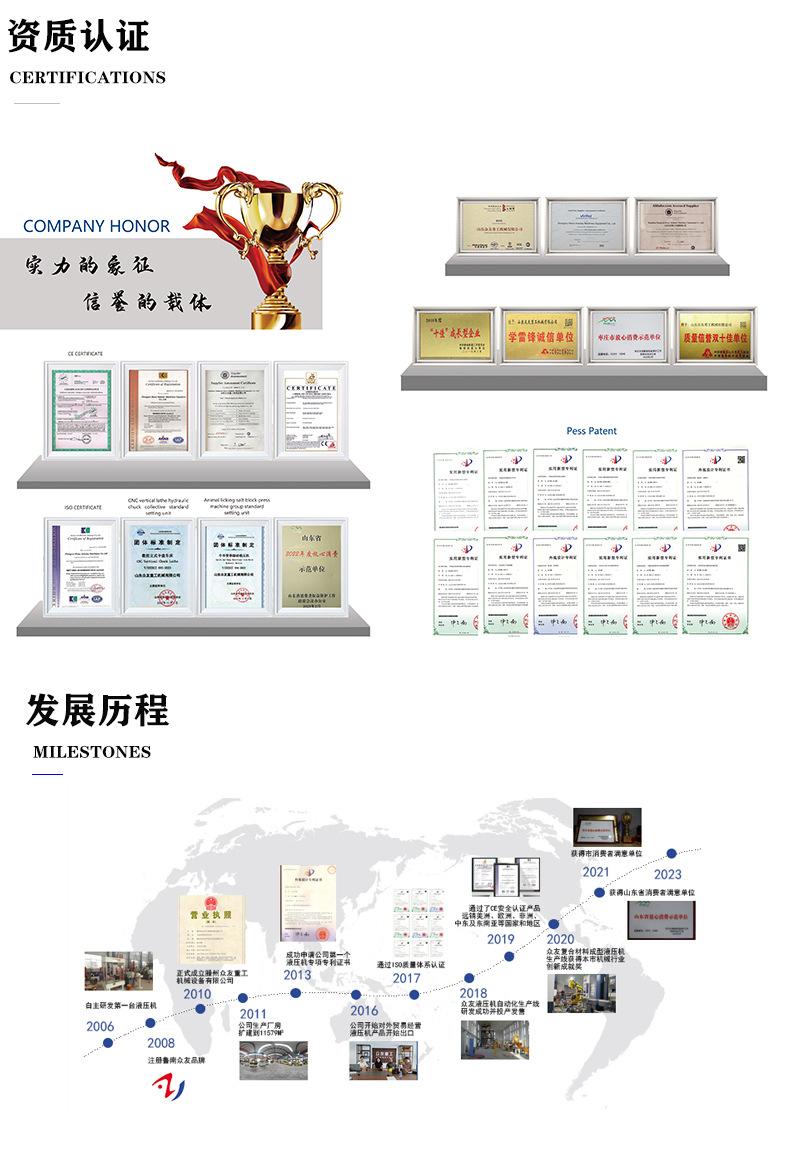 资质认证