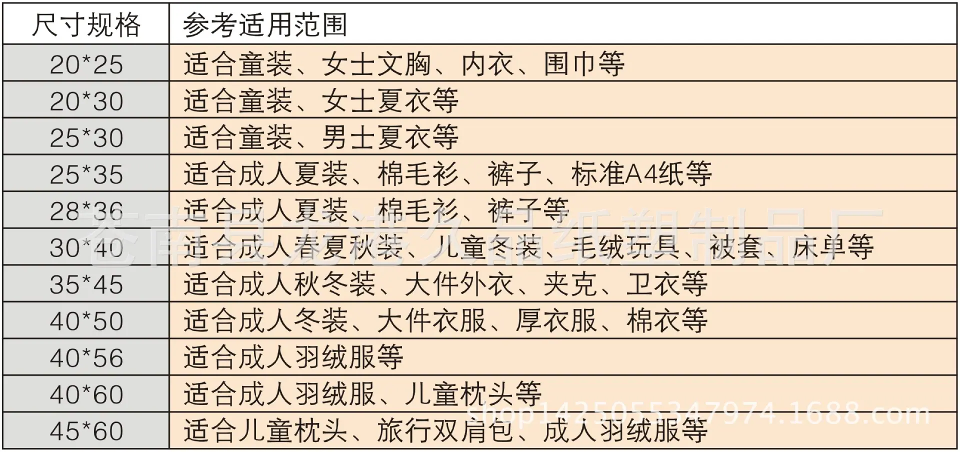 产品描述-1