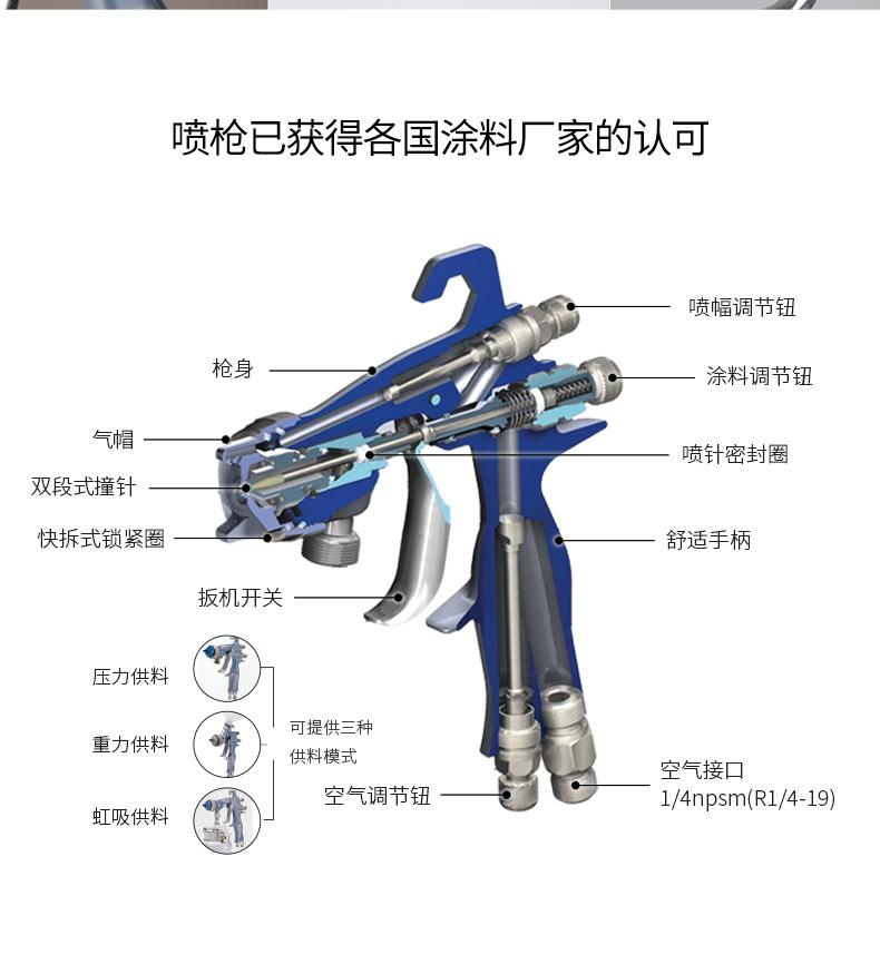 Airpro空气喷枪_04