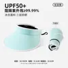Chapéu de Sol Ins de Borracha Preto Estilo Coreano Chapéu de Sol com Top Aberto Chapéu de Palha Largo da Moda Headband Chapéu de Sol Feminino