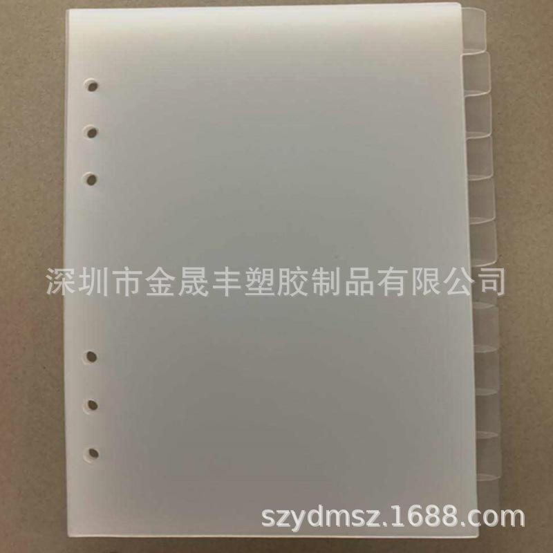 PP分隔页24