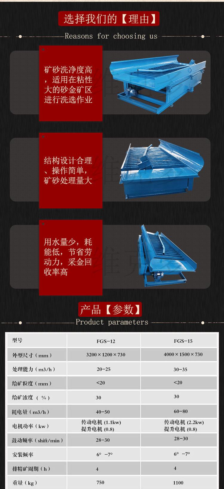 鼓动溜槽 (3).jpg