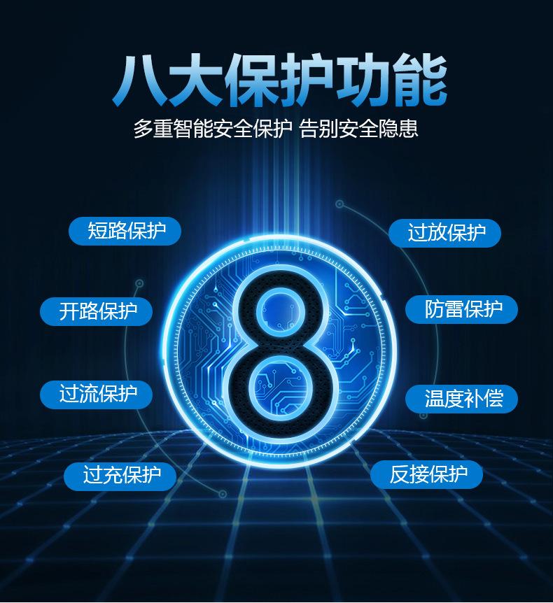 硕日控制器详情页_06.jpg