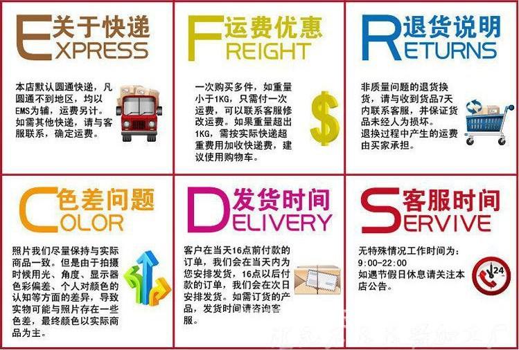 发货问