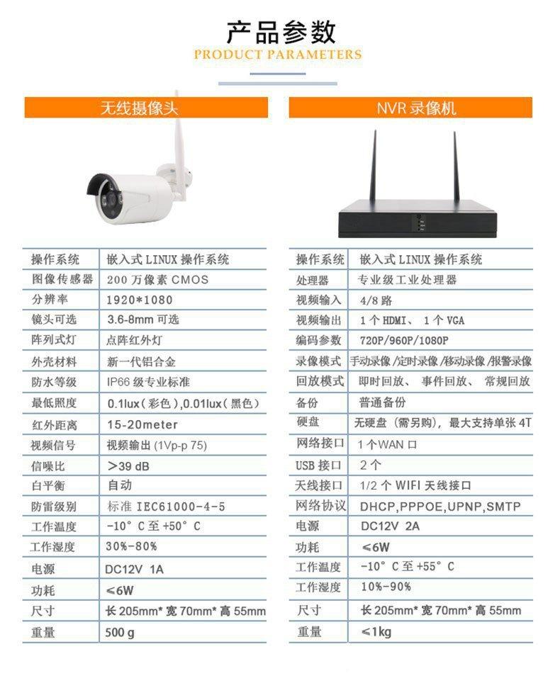 监控摄像机 (5)