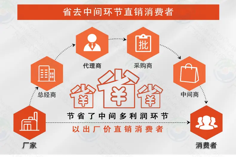 详情2_02.png
