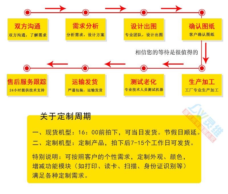 10定制服务介绍_02.jpg