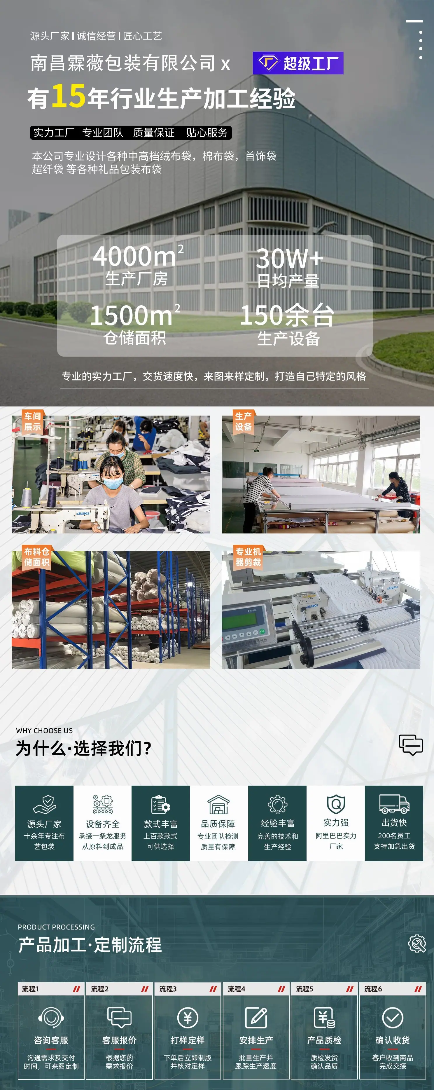 仓库详情