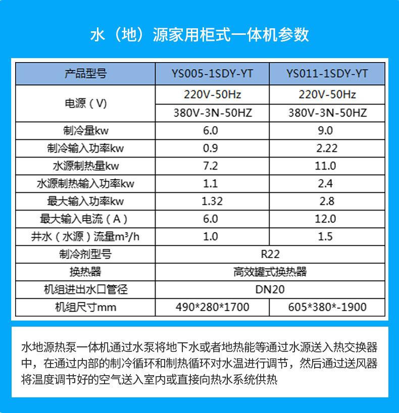 6-水地源热泵一体机5P_05.jpg