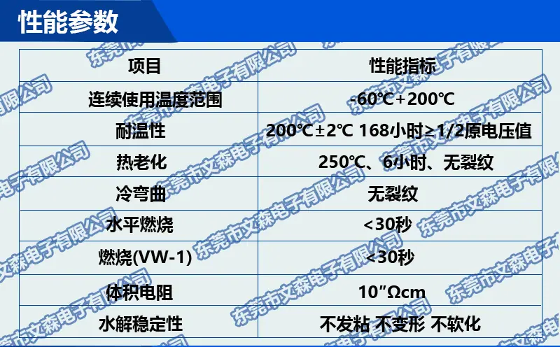 硅树脂技术指标_01