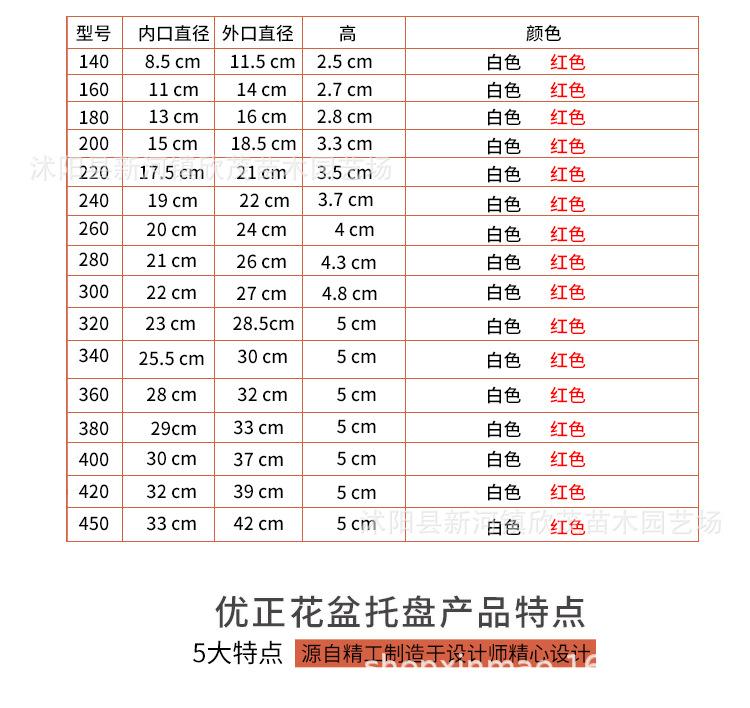 托盘 (2)
