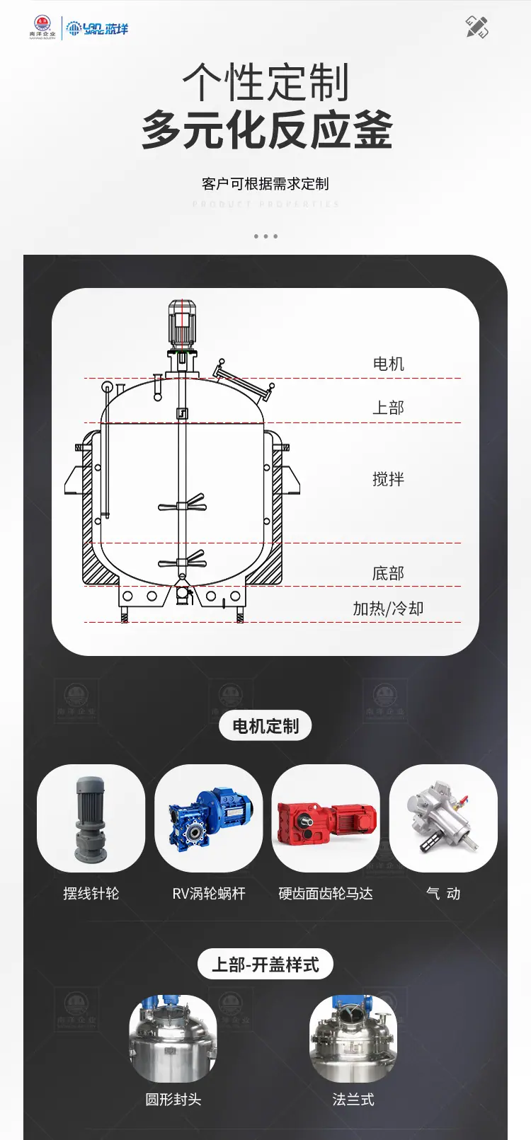 南洋反应釜——数字化沉重反应釜_07