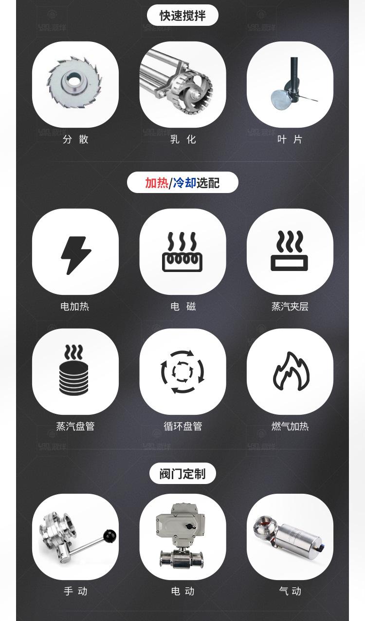 南洋夹层锅——电加热可倾式（新款-）
