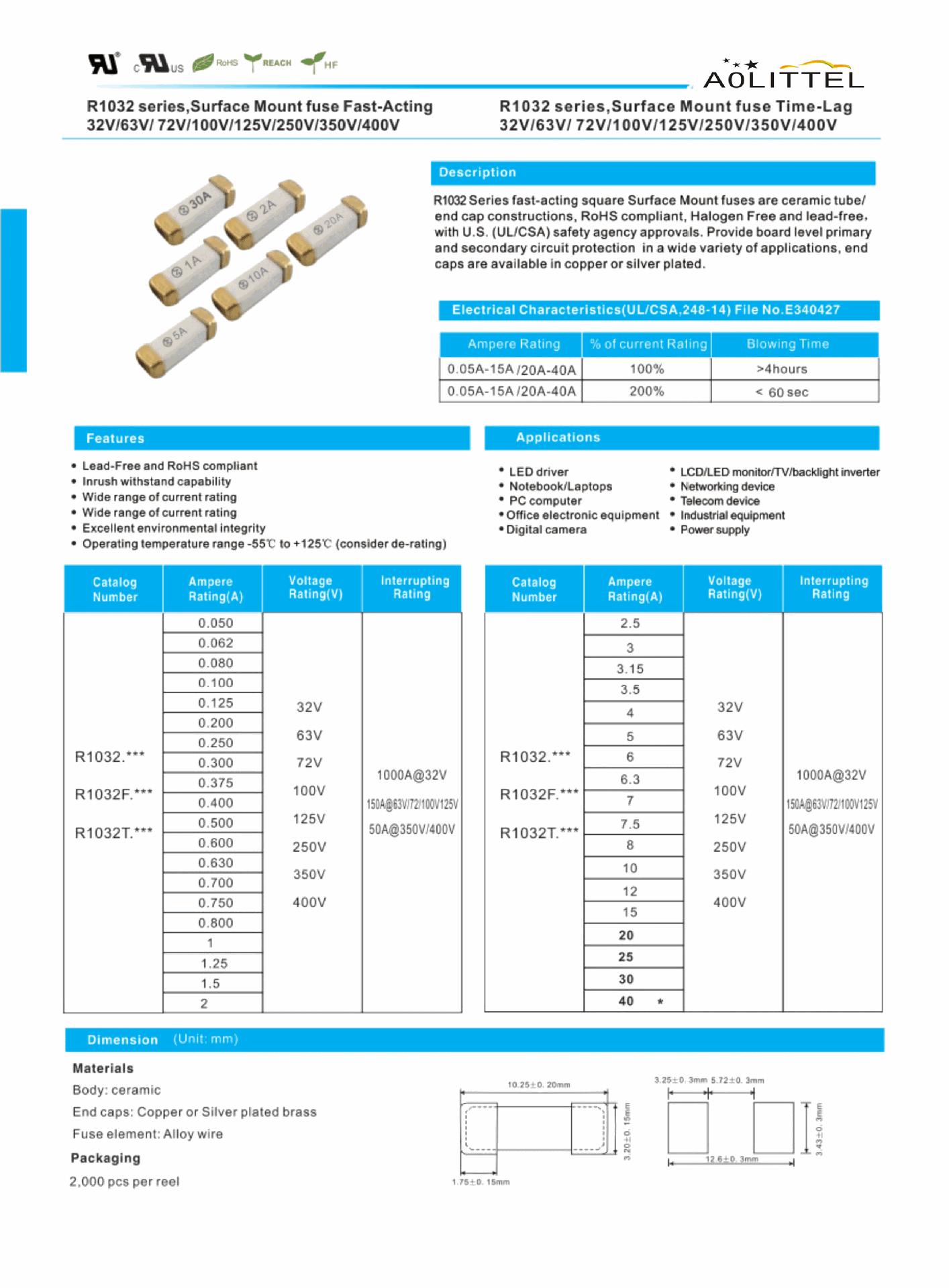 R1032贴片保险丝