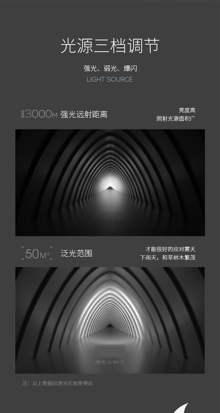 迷你袖珍便携小户外灯