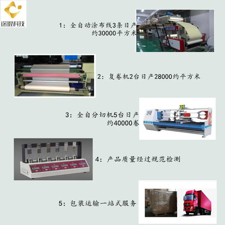 生产流程 自制 无字生产750