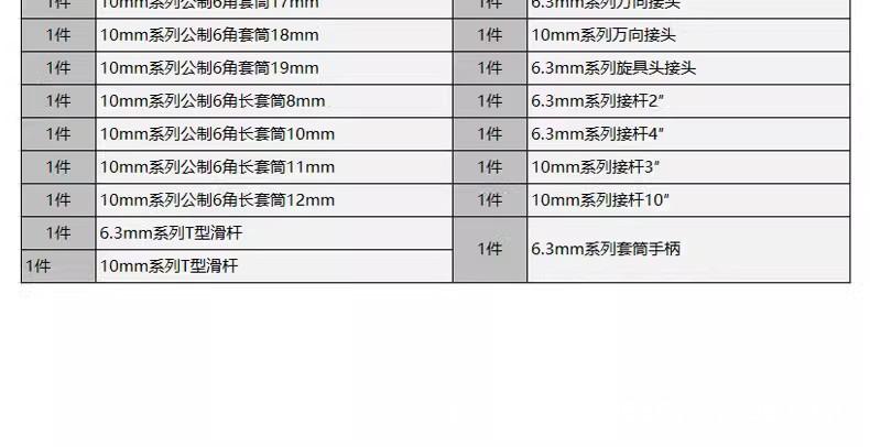 钢盾133件套S025047