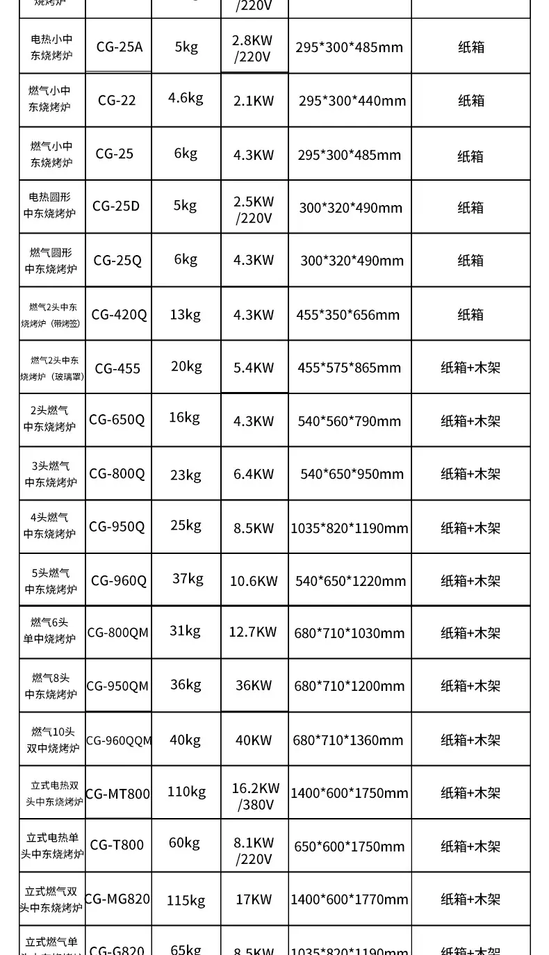金锋餐饮详情页_06.jpg
