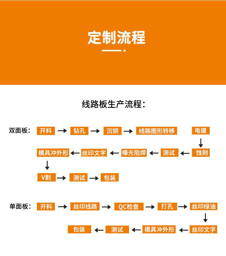 详情2_08