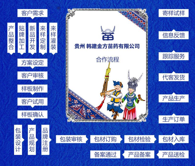 22-合作流程.png