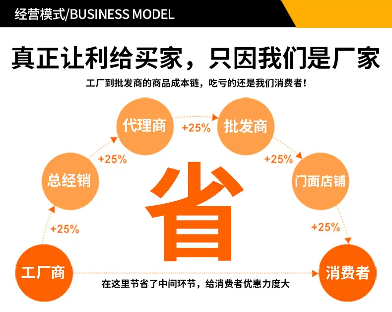 淄博群盛工贸有限公司详情页_19