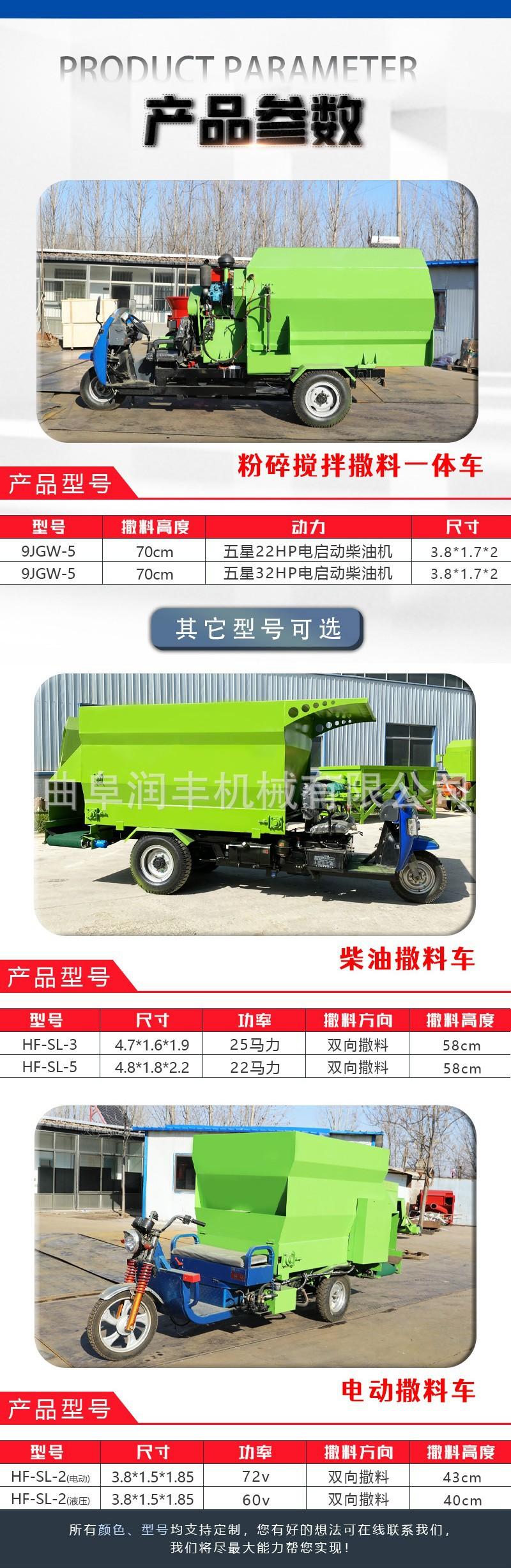 tmr搅拌撒料车5.jpg