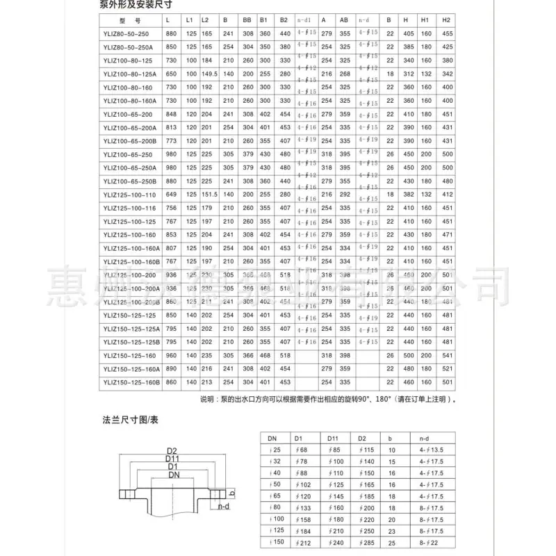 YLIZ说明书4