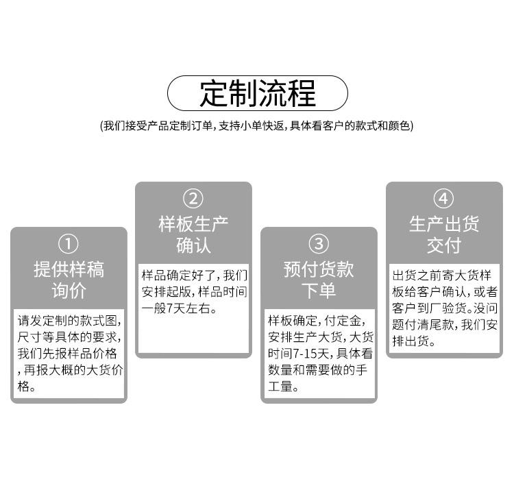定制流程.jpg