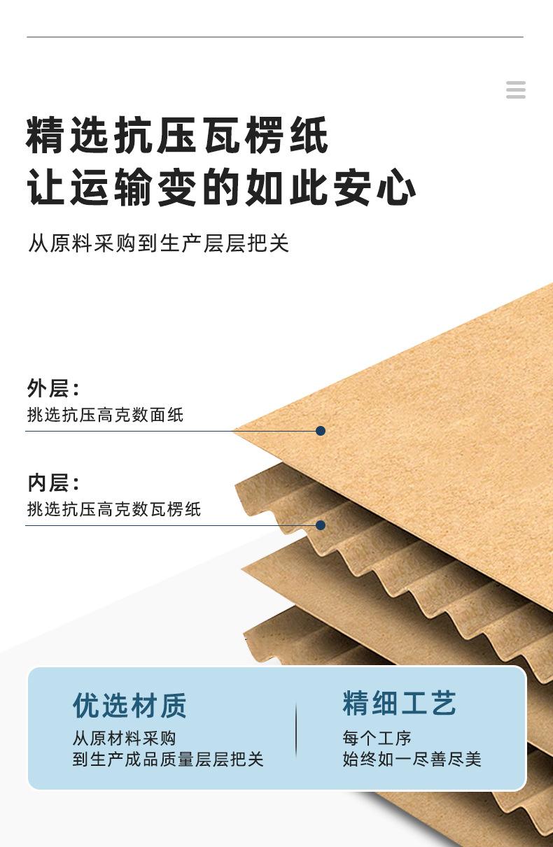 飞机盒详情页_03