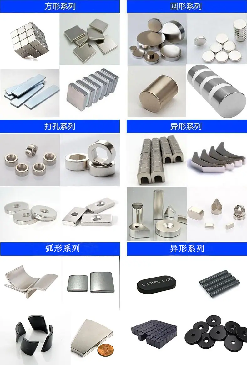 产品类型25