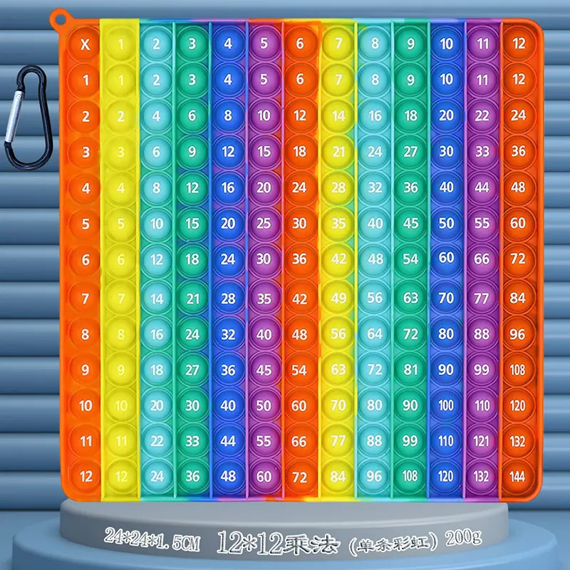 12乘法