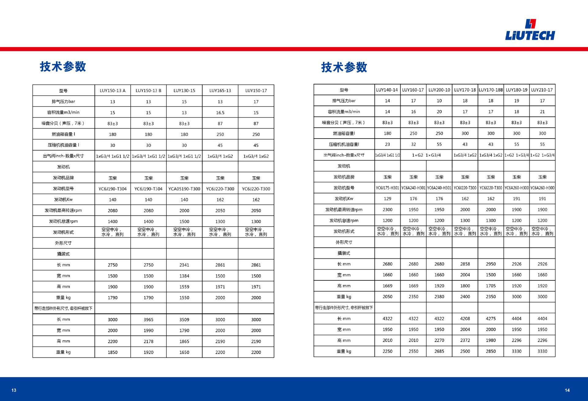 移动式压缩机2021－中文版20211214_07