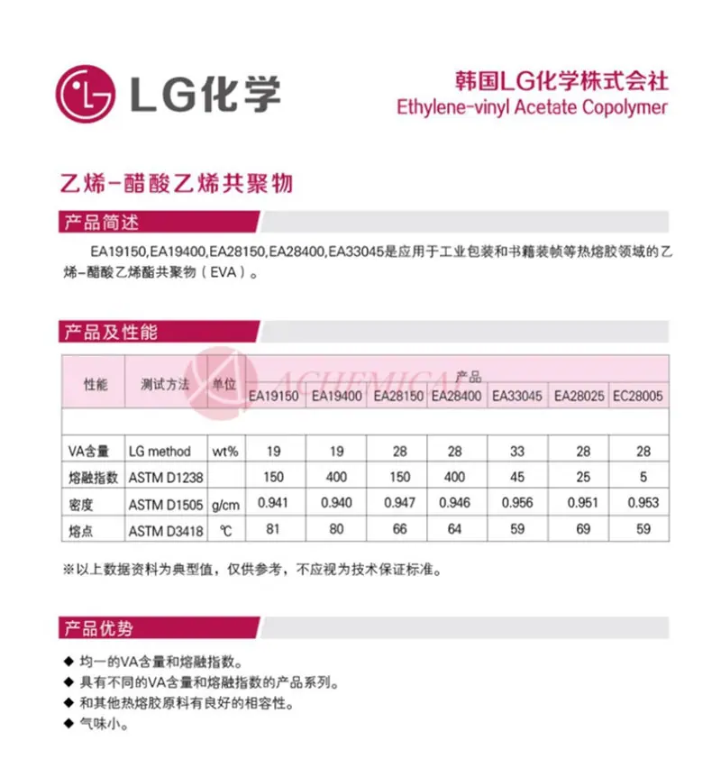 LG EVA型号总1