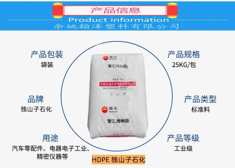 HDPE独山子_副本.jpg