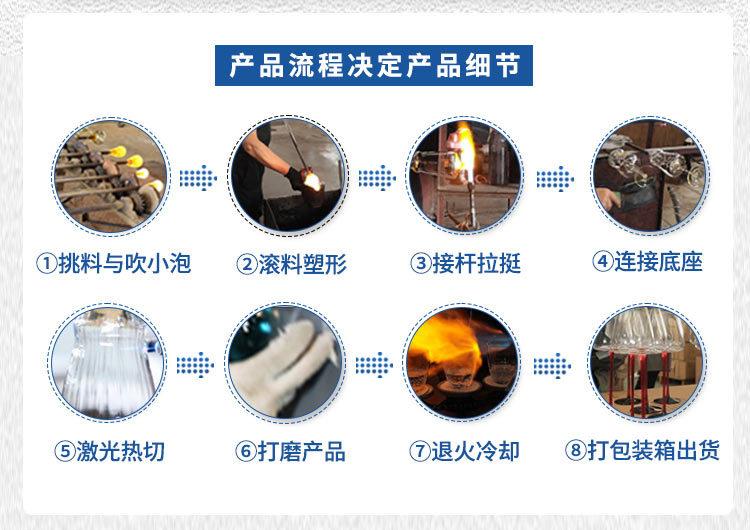 凹底杯详情页改_12.jpg