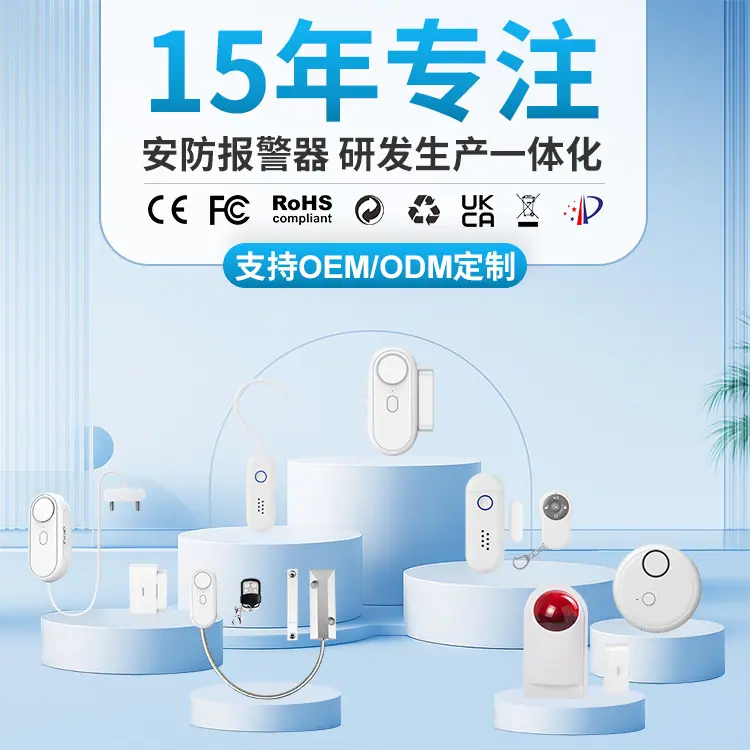 开头